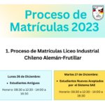 Proceso de Matrículas 2023